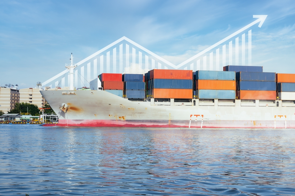Profitable products to import from China
